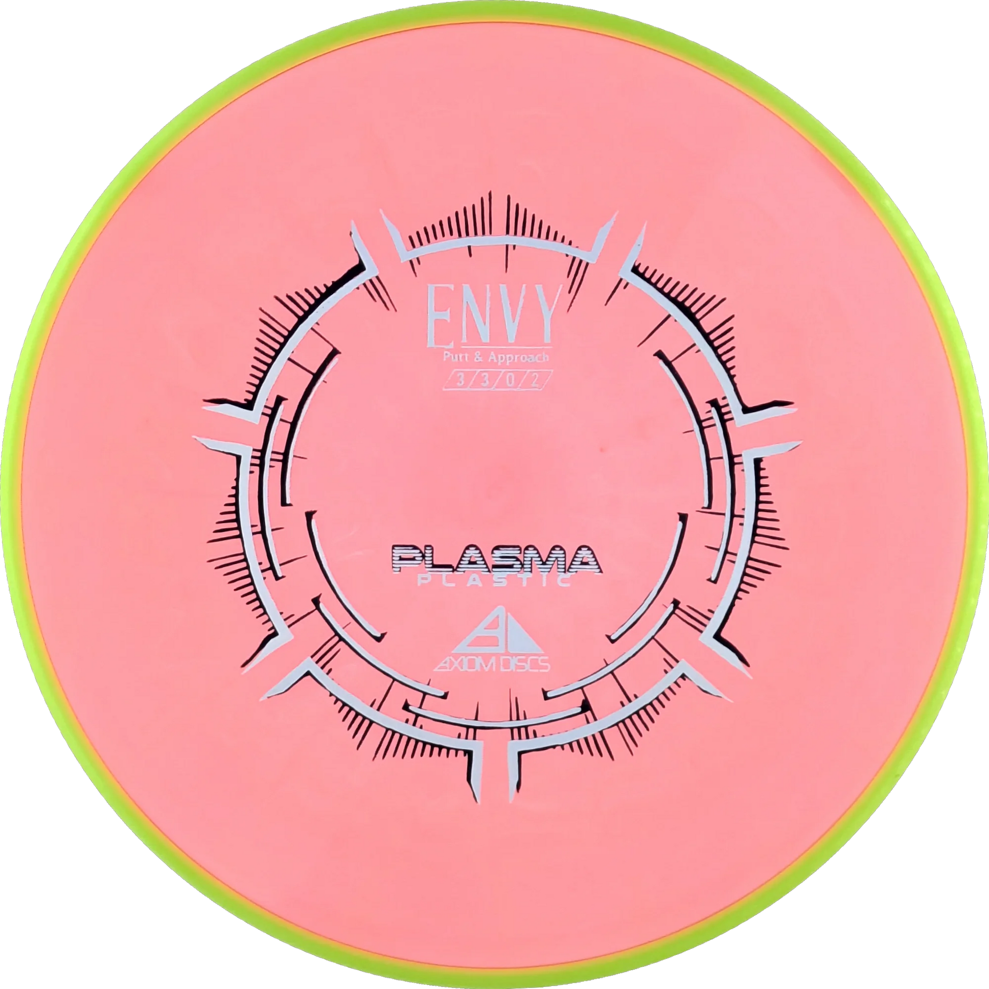Plasma Envy
