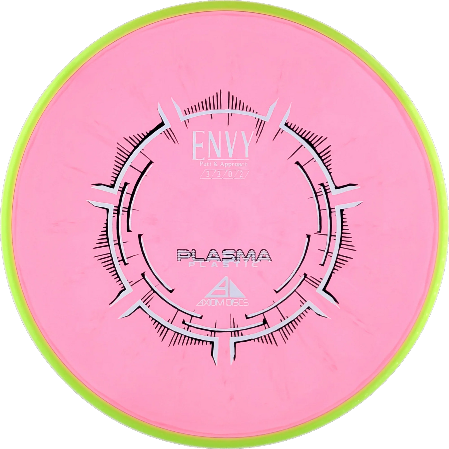Plasma Envy