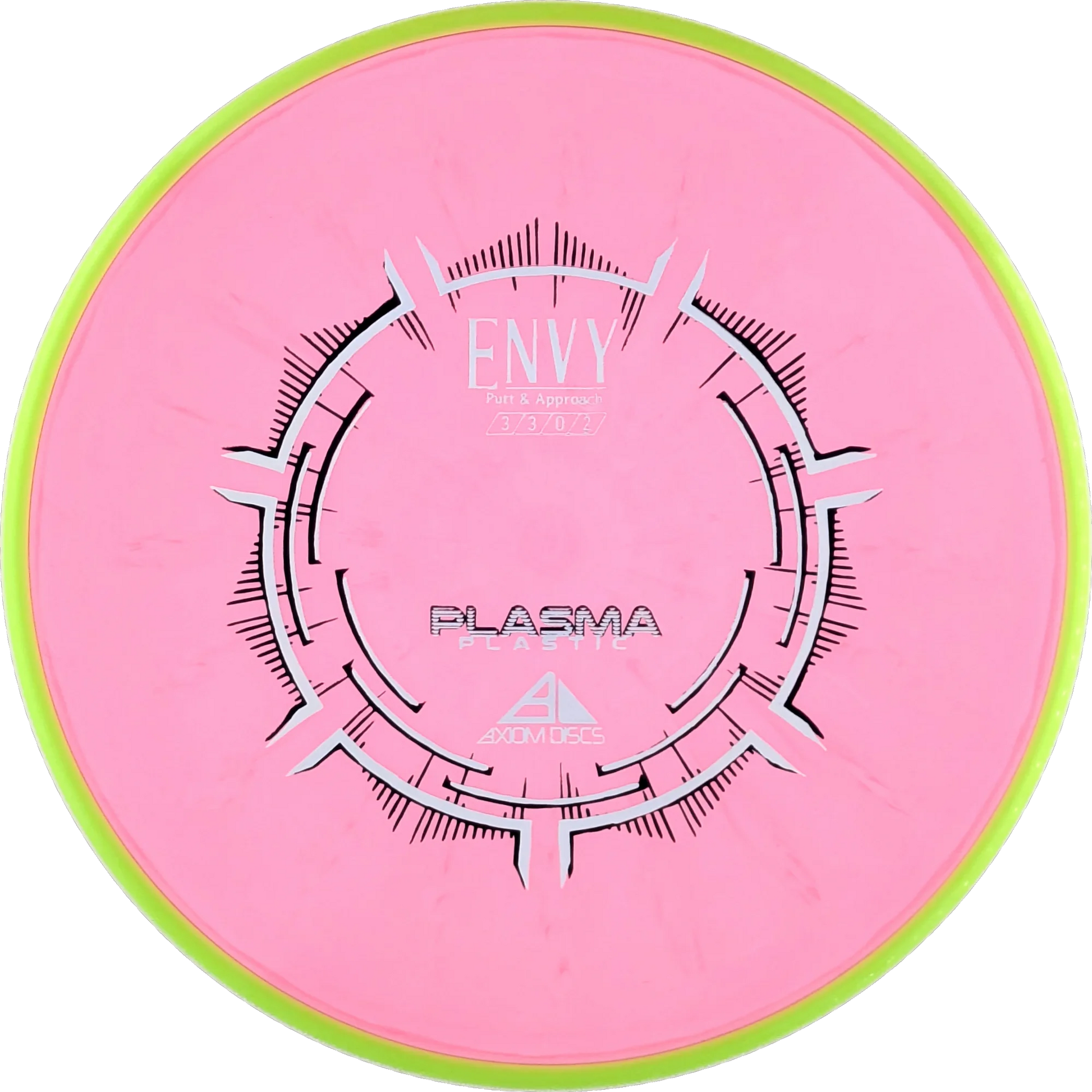 Plasma Envy
