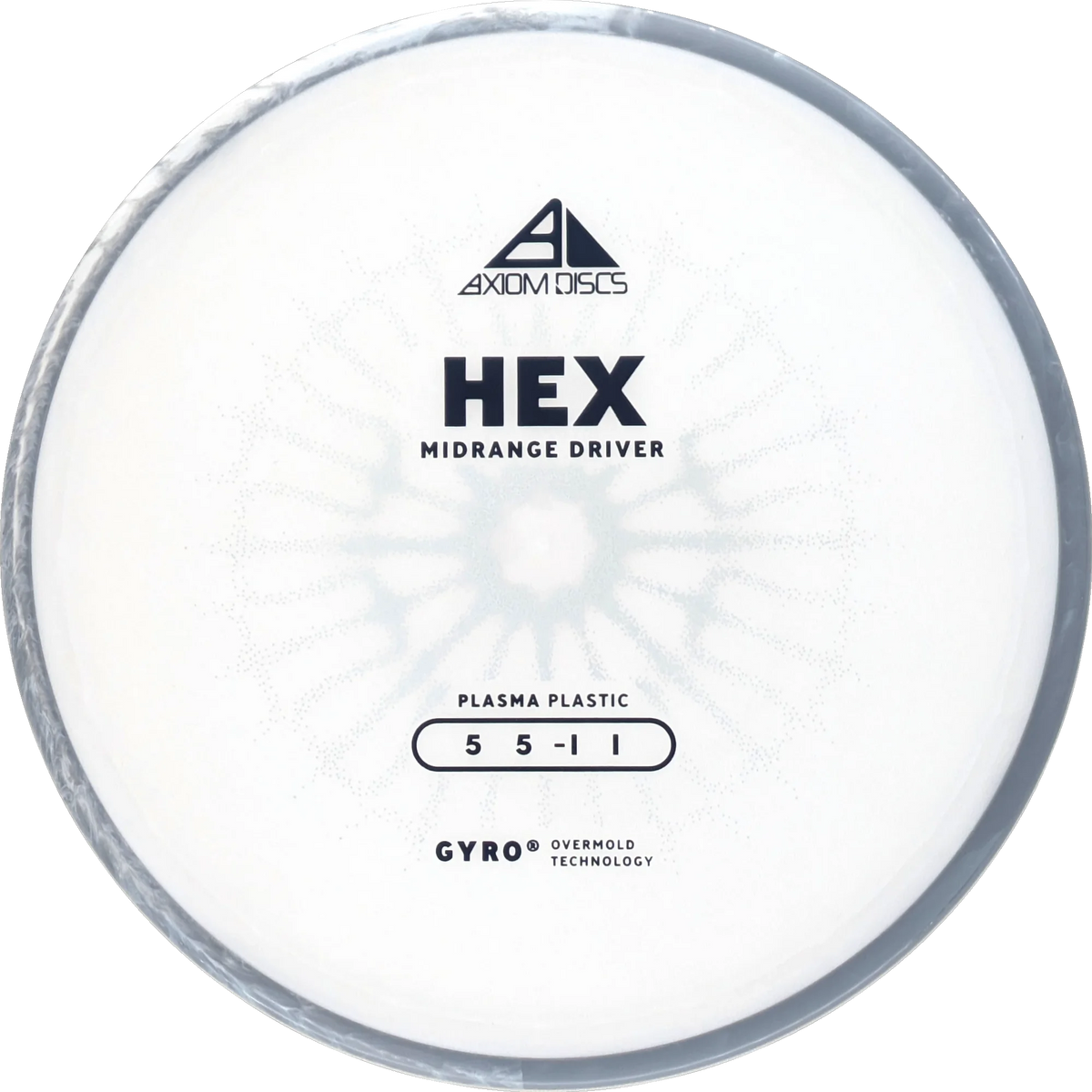 Plasma Hex