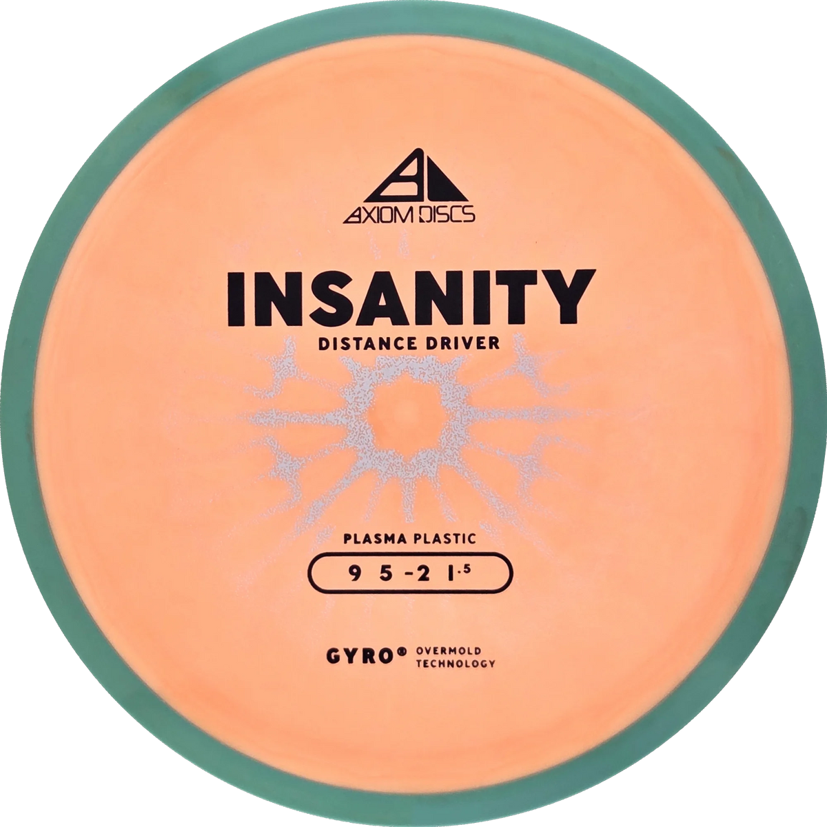 Plasma Insanity