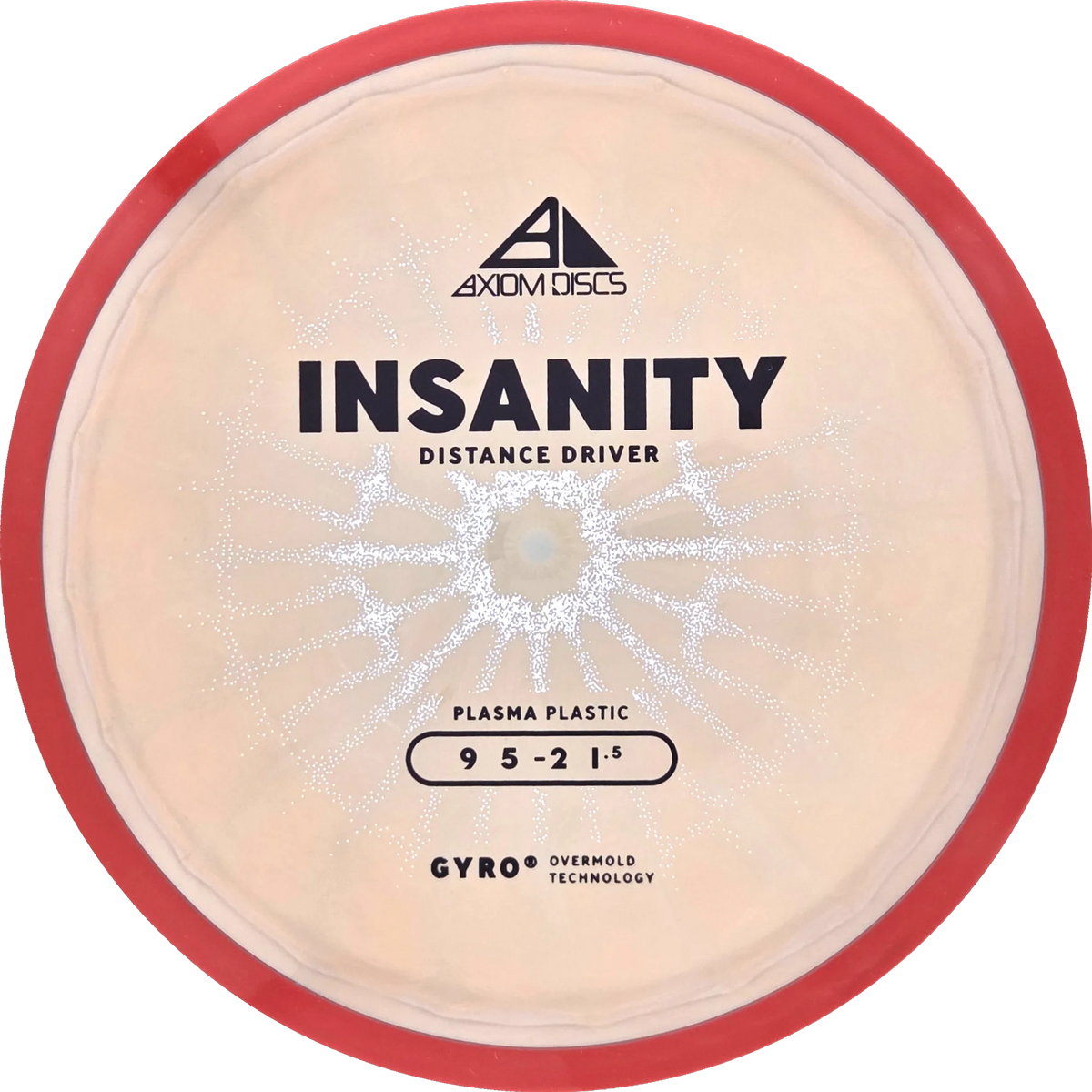 Plasma Insanity