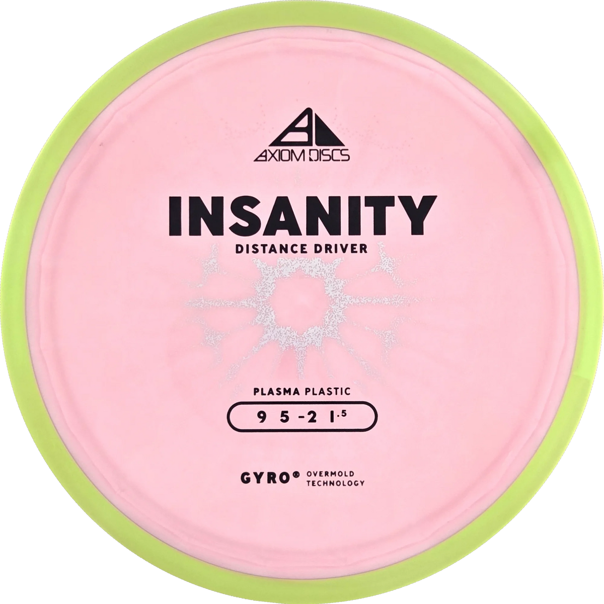 Plasma Insanity