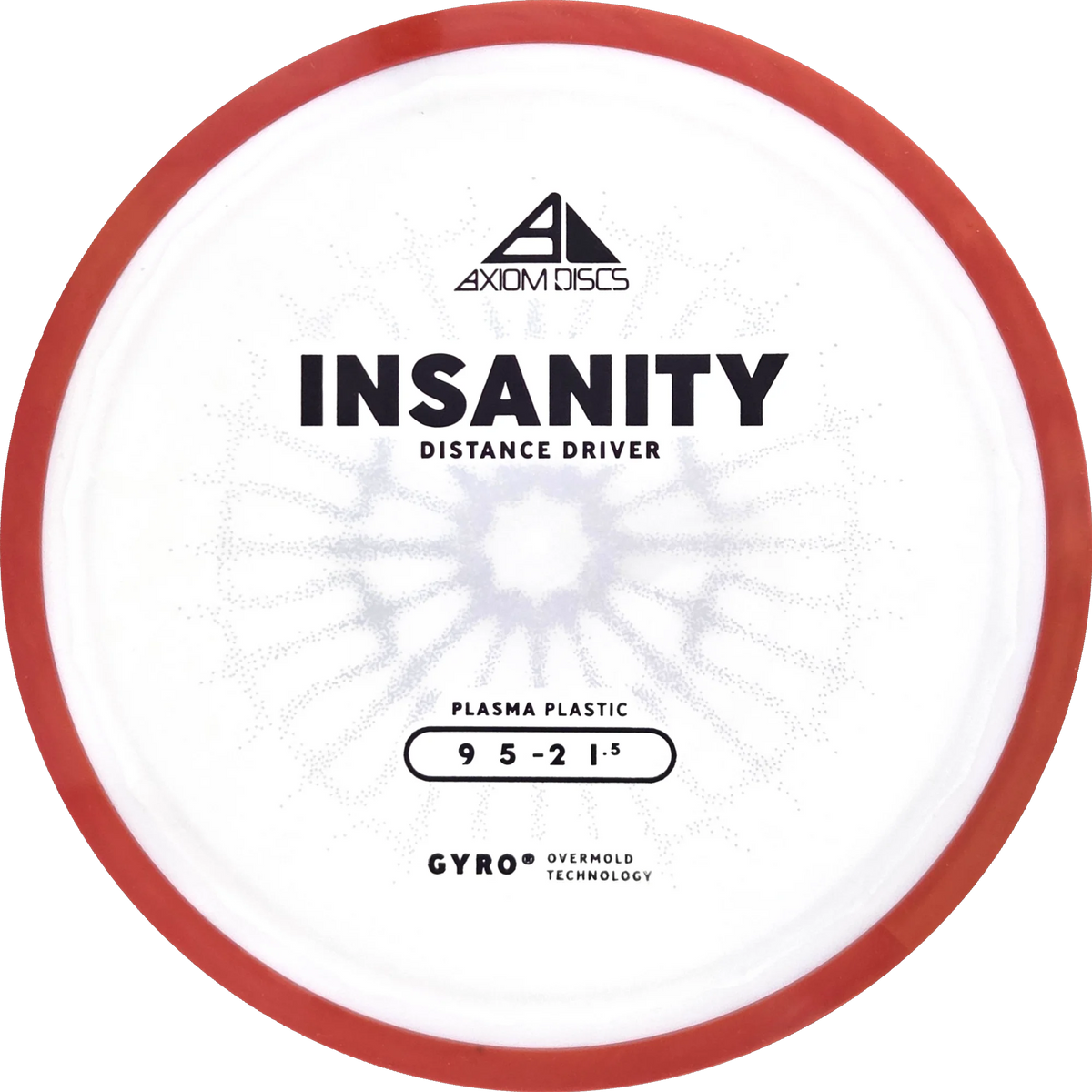 Plasma Insanity