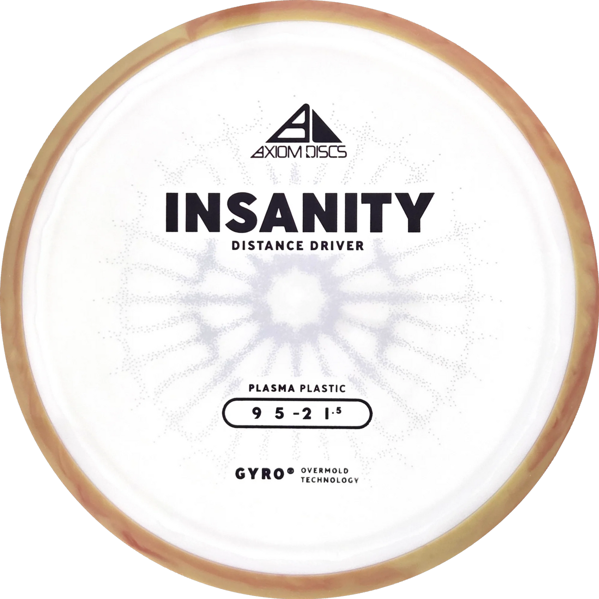 Plasma Insanity