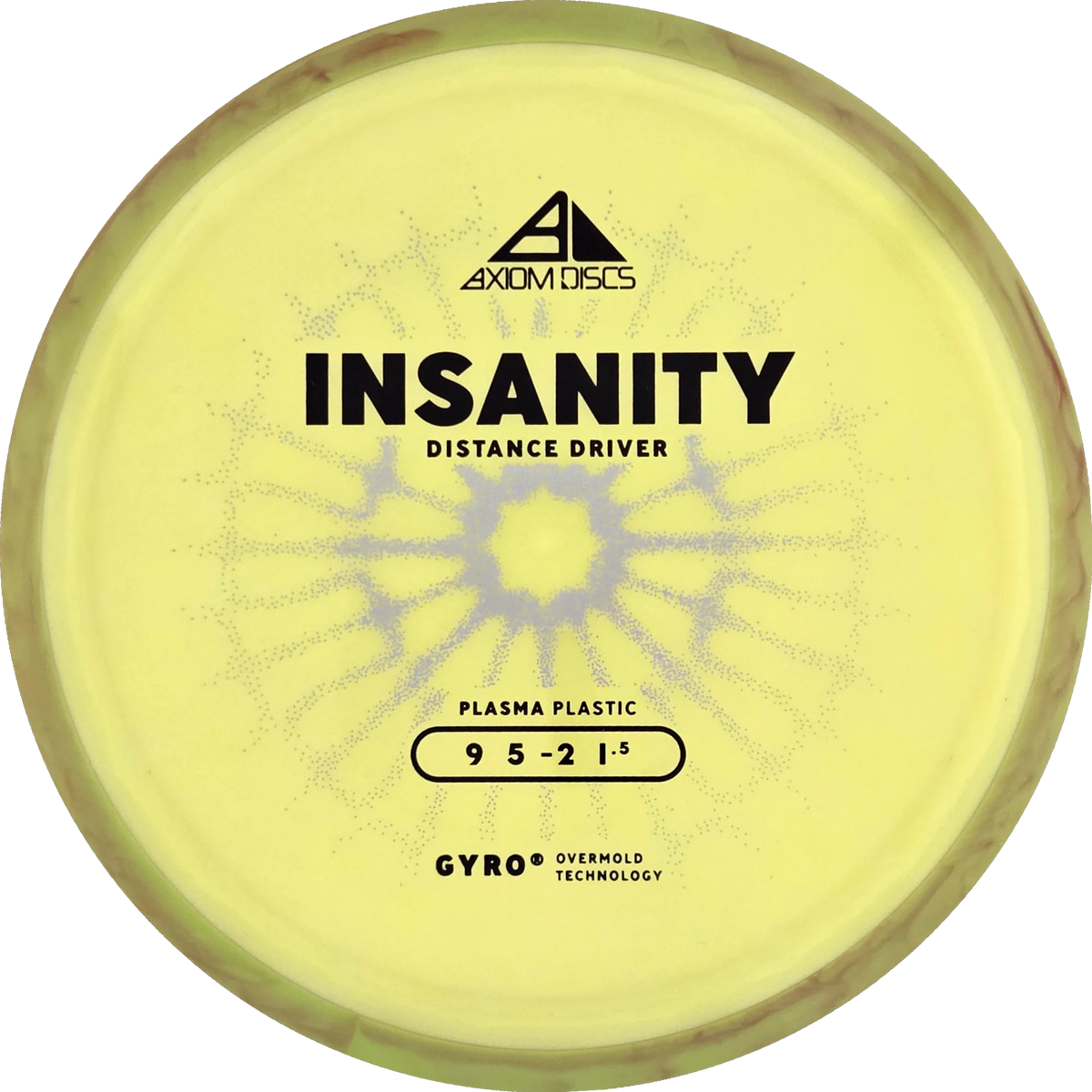 Plasma Insanity