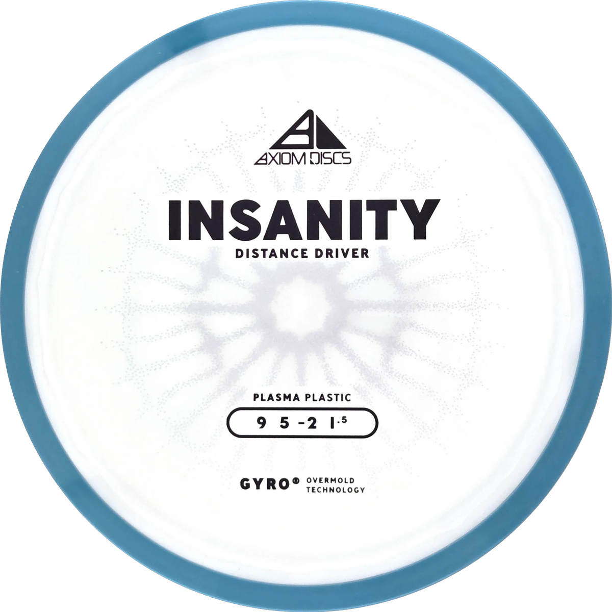 Plasma Insanity