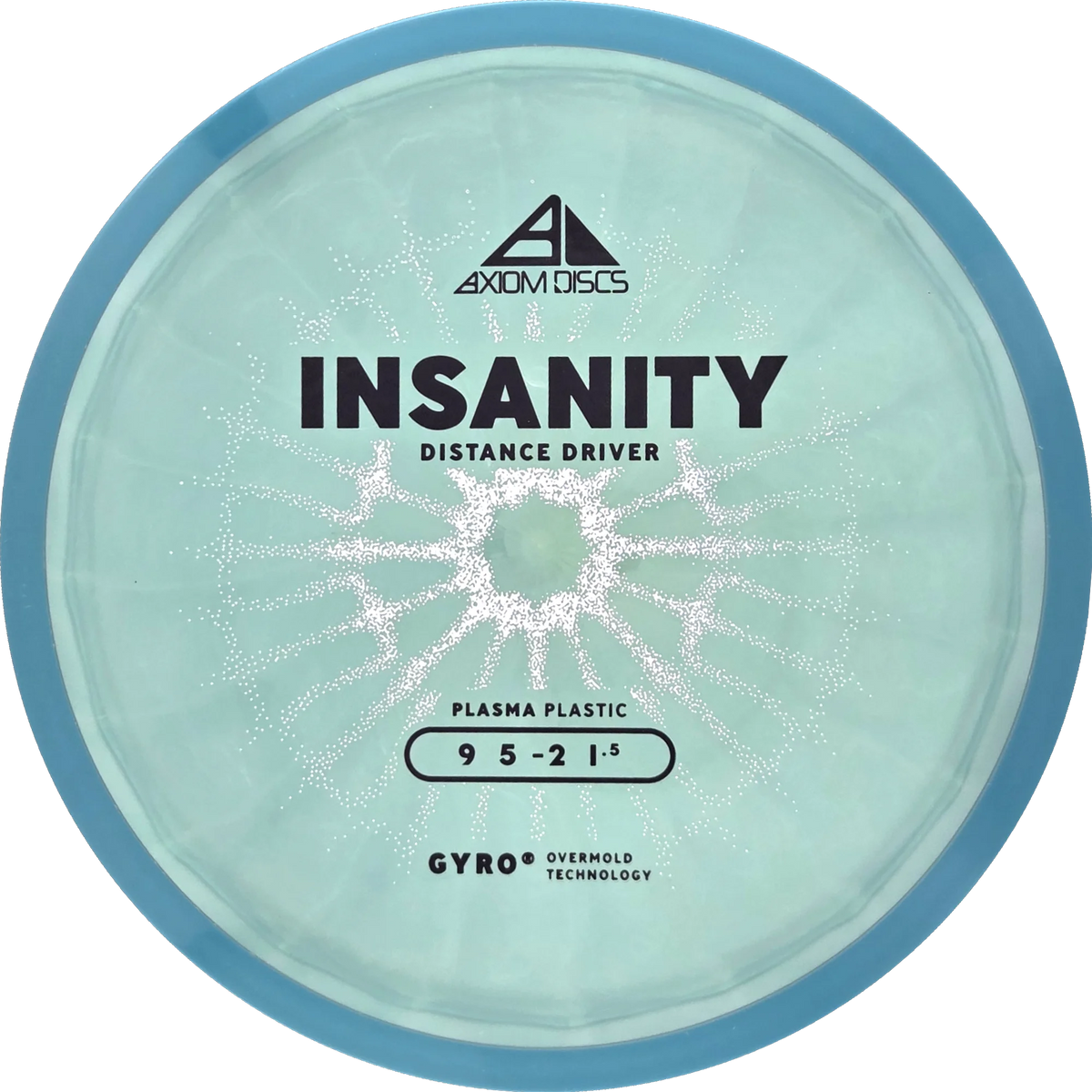 Plasma Insanity