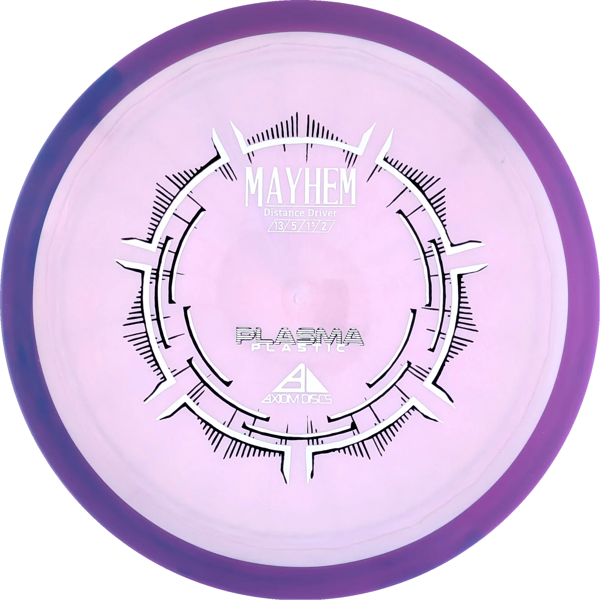 Plasma Mayhem