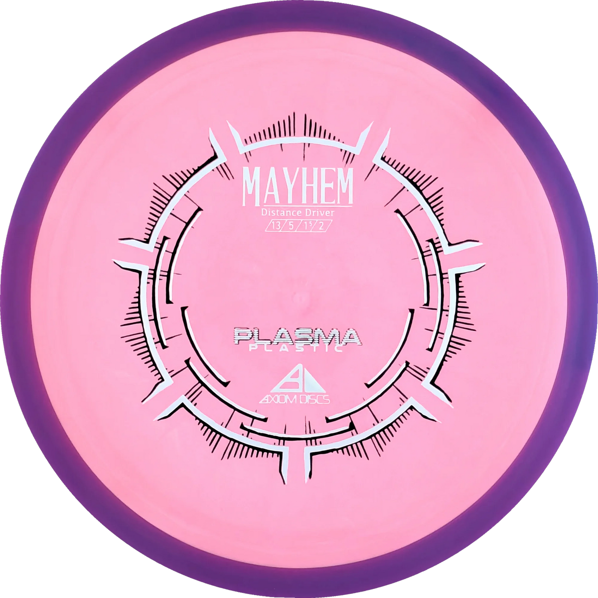 Plasma Mayhem