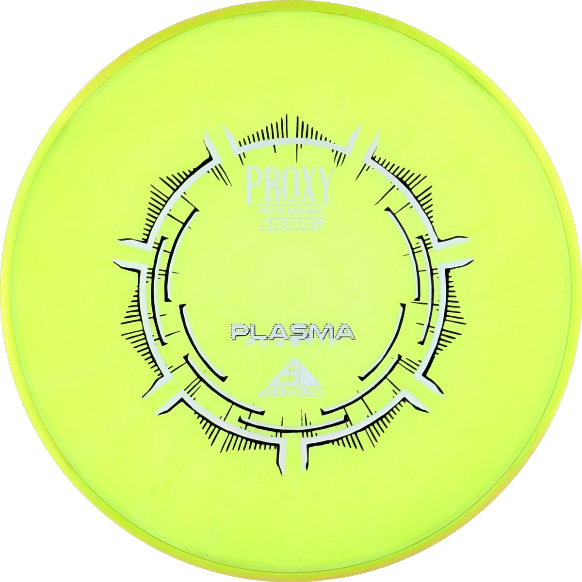 Plasma Proxy