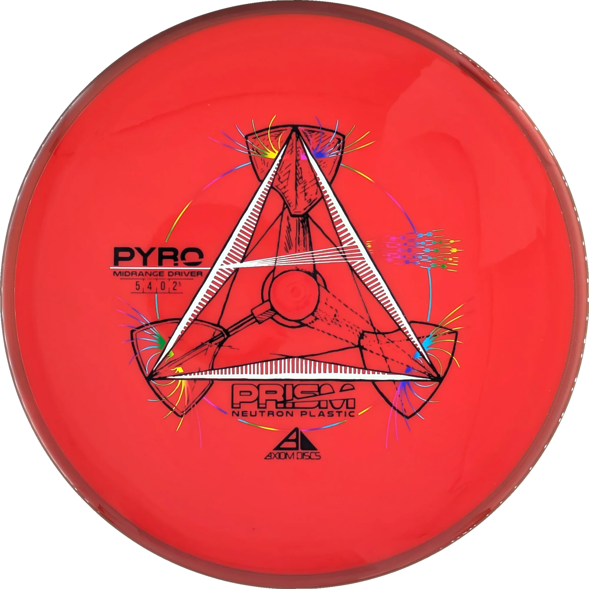 Prism Neutron Pyro