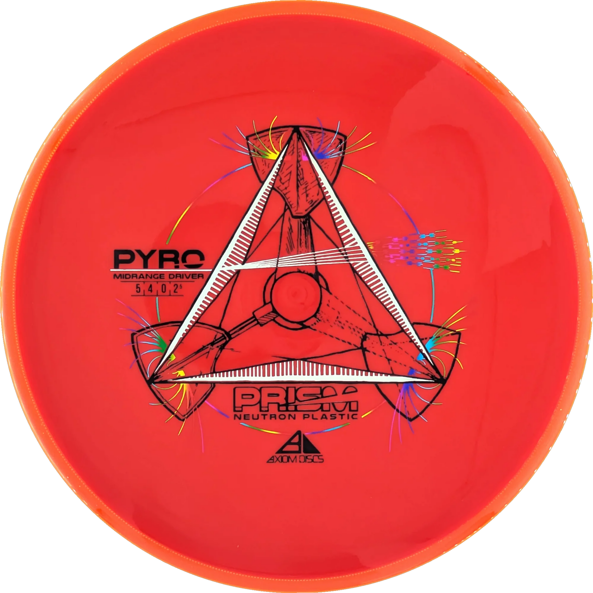 Prism Neutron Pyro