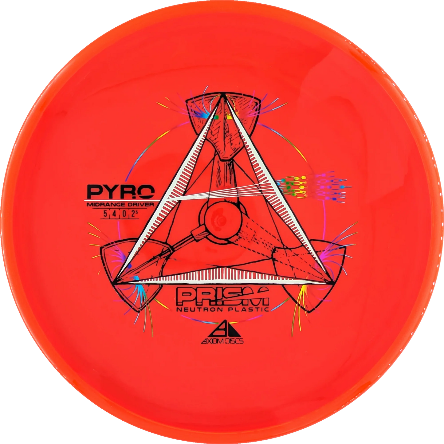Prism Neutron Pyro