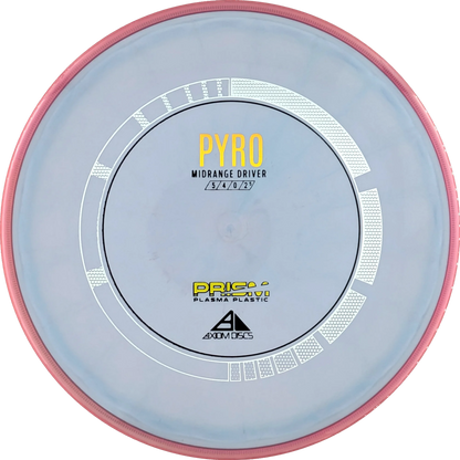 Prism Plasma Pyro