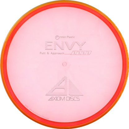 Proton Envy