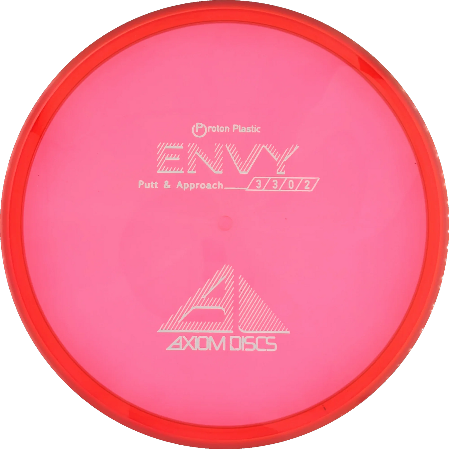 Proton Envy