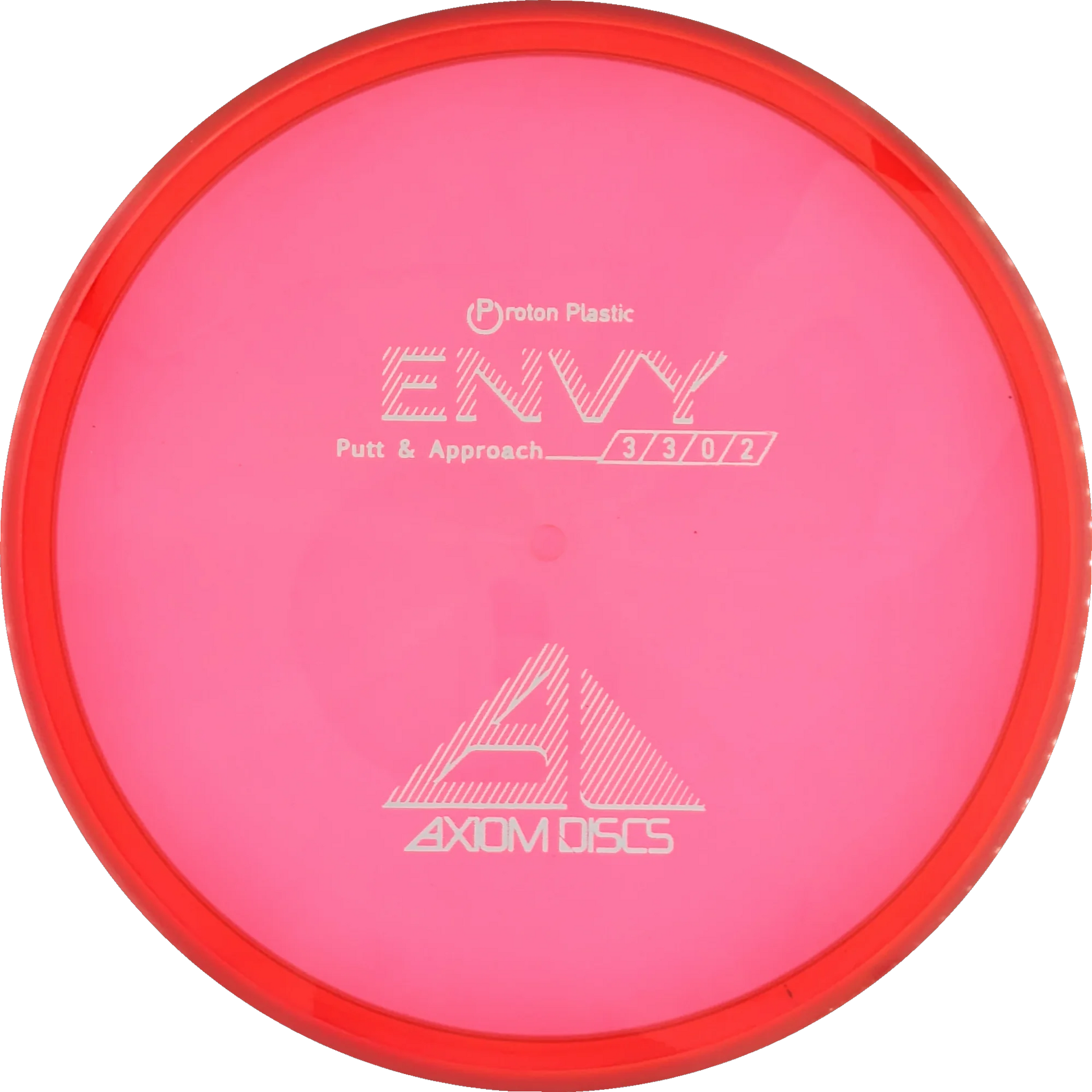 Proton Envy