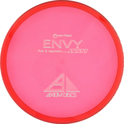 Proton Envy
