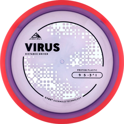 Proton Virus