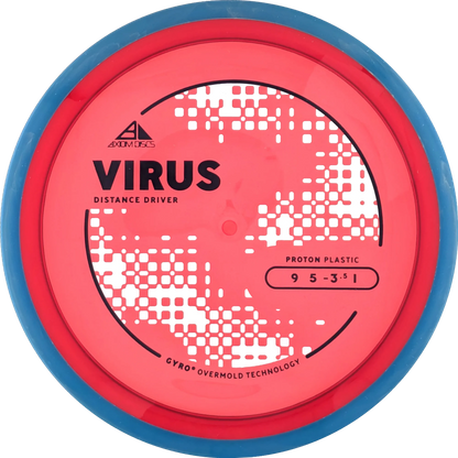 Proton Virus