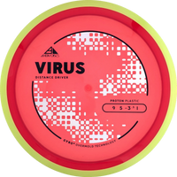 Proton Virus