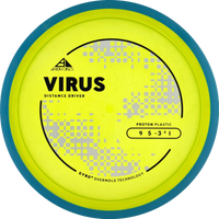 Proton Virus