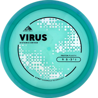 Proton Virus