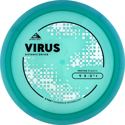 Proton Virus