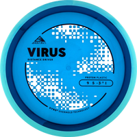 Proton Virus