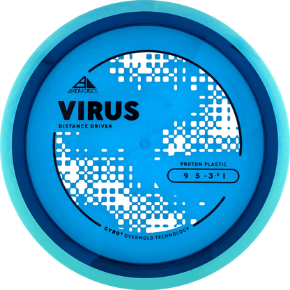 Proton Virus