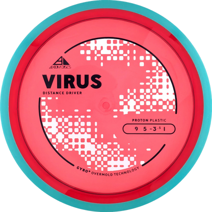 Proton Virus