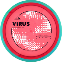 Proton Virus