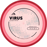 Proton Virus
