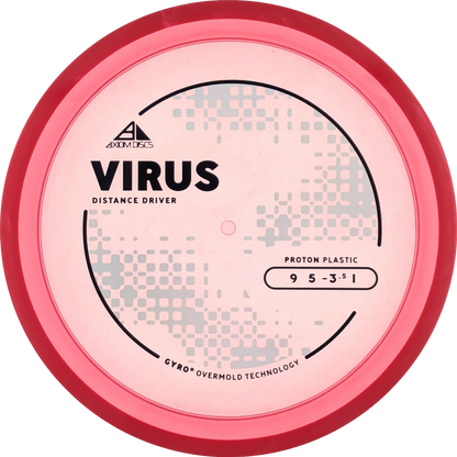 Proton Virus