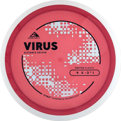 Proton Virus