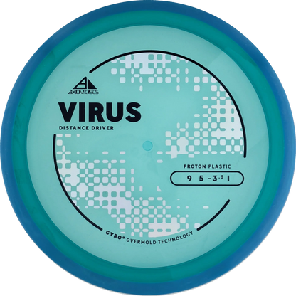 Proton Virus