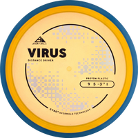 Proton Virus