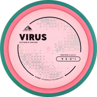 Proton Virus