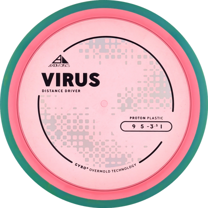 Proton Virus