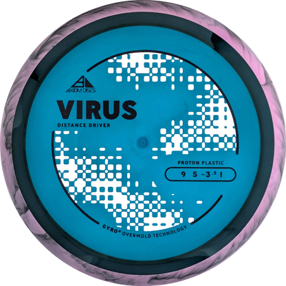 Proton Virus