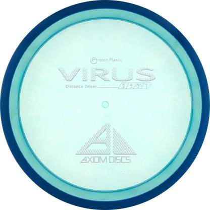 Proton Virus Classic