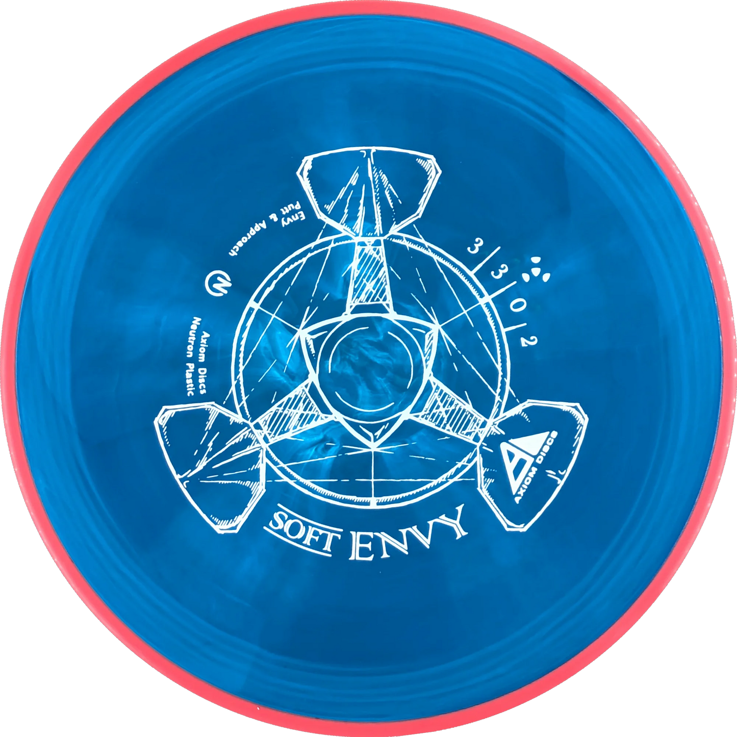Soft Neutron Envy