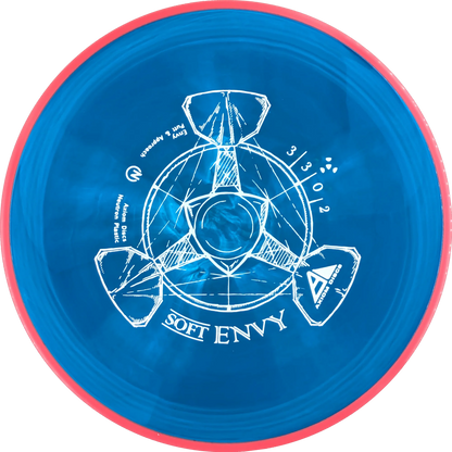 Soft Neutron Envy