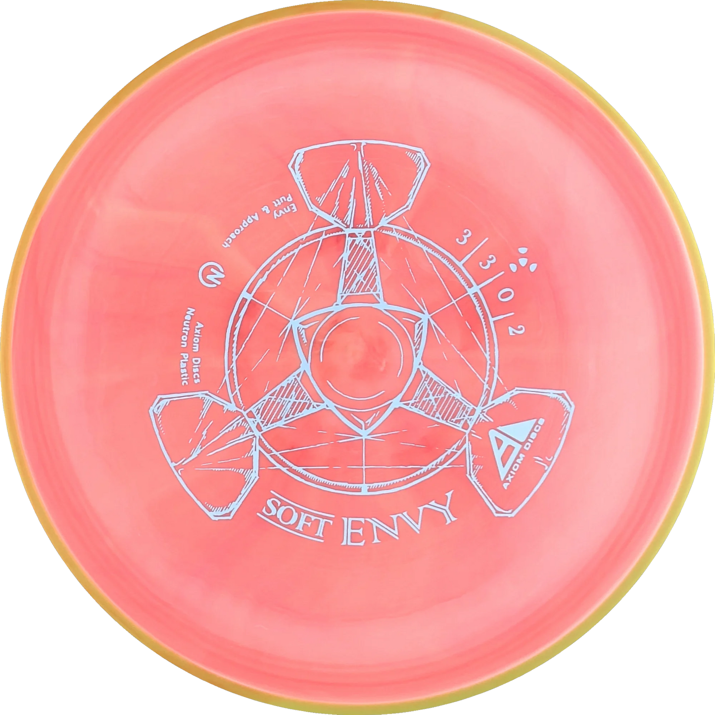 Soft Neutron Envy