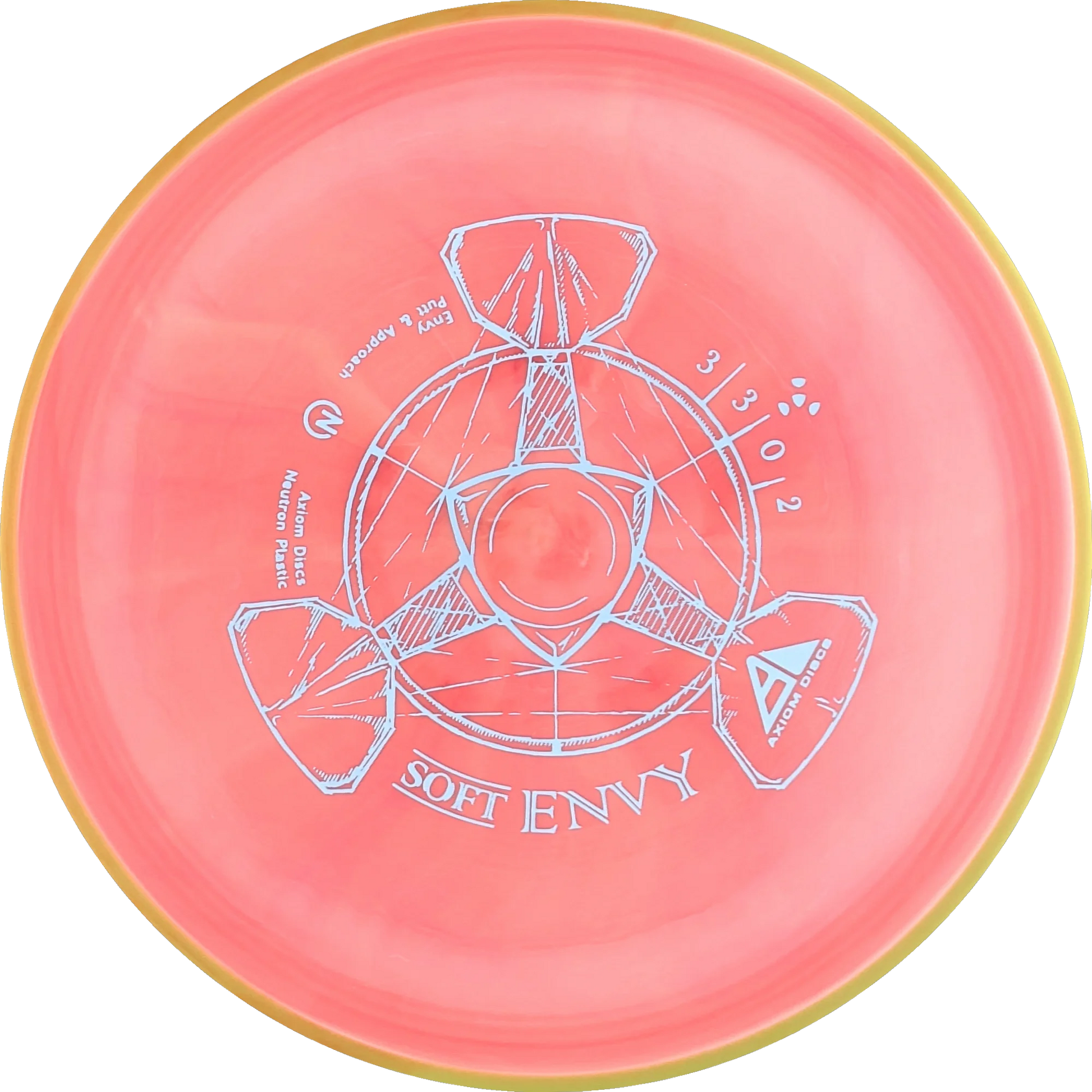 Soft Neutron Envy