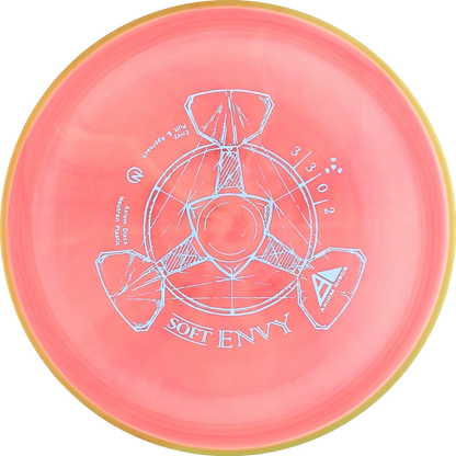 Soft Neutron Envy