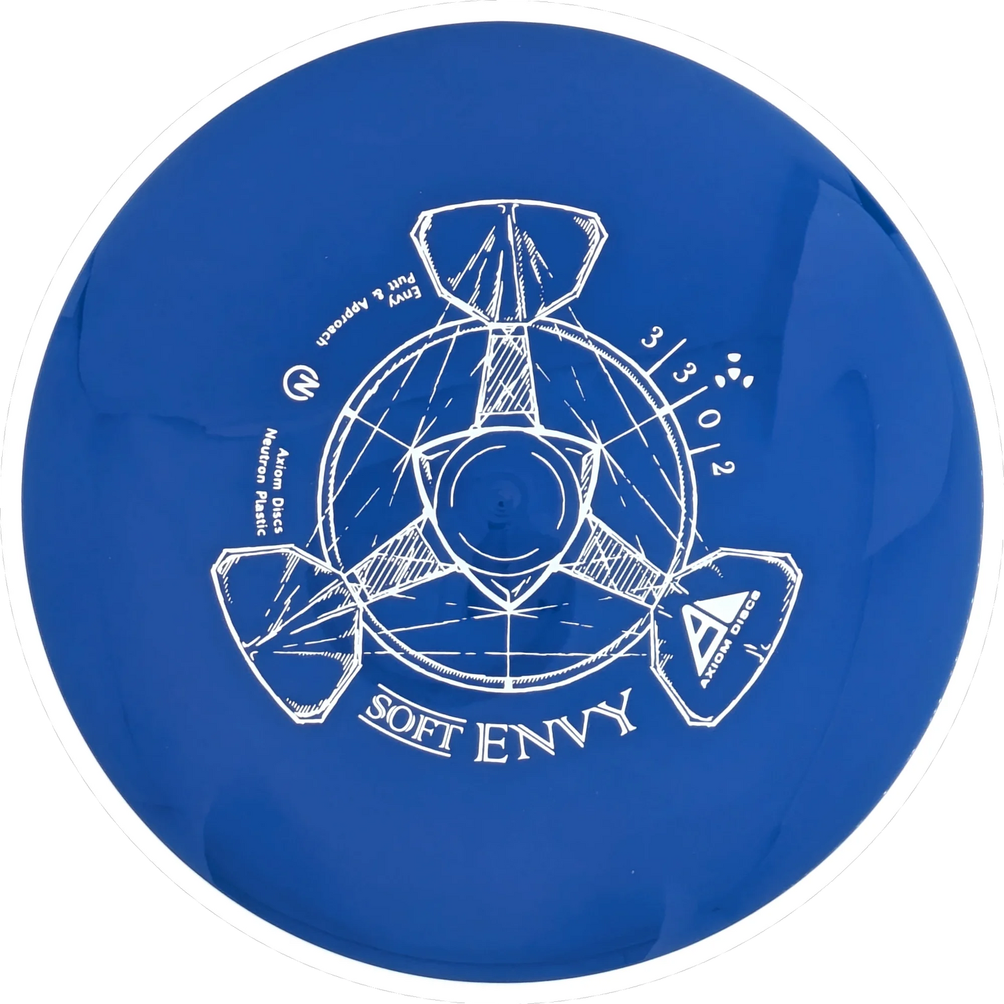 Soft Neutron Envy