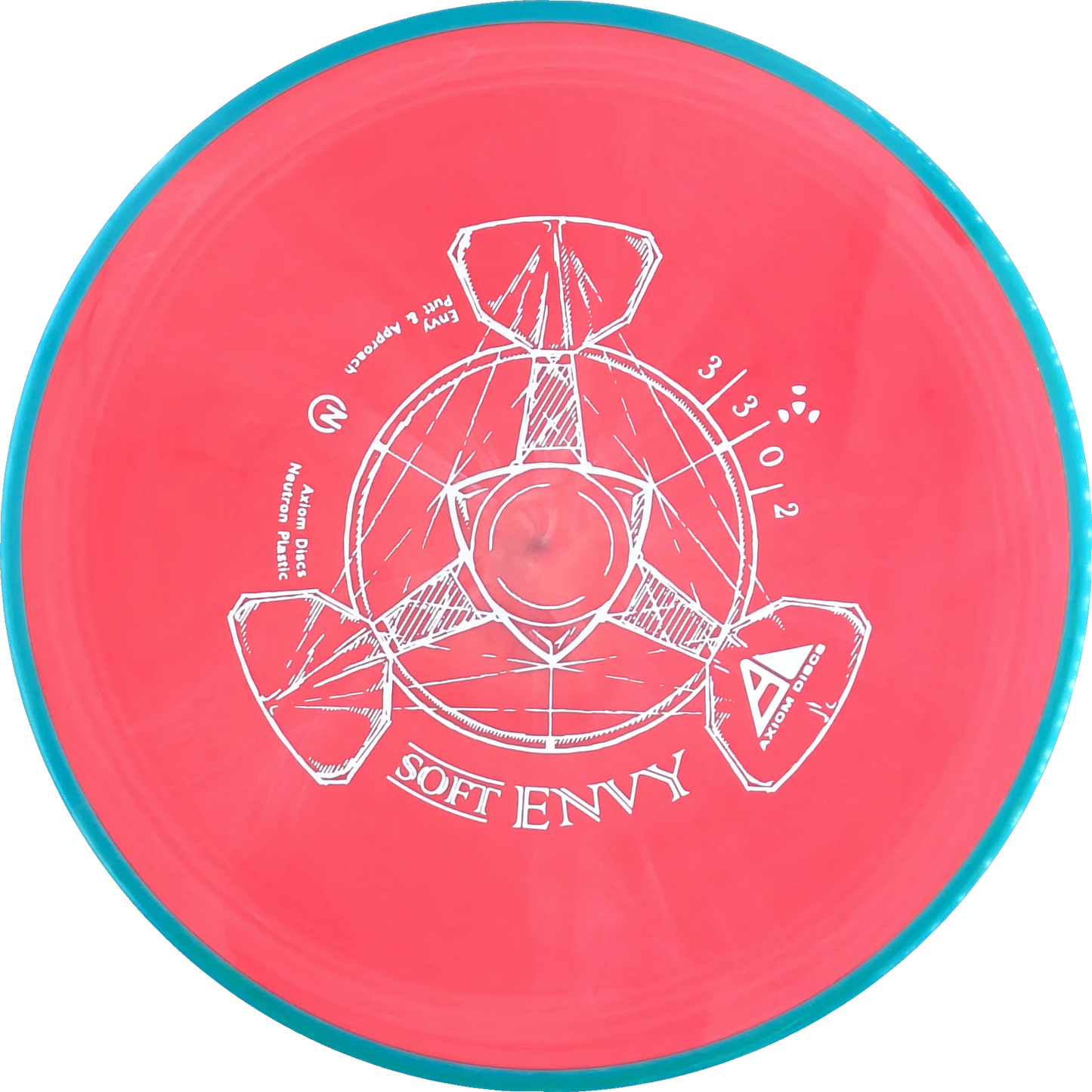 Soft Neutron Envy
