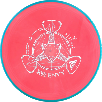 Soft Neutron Envy